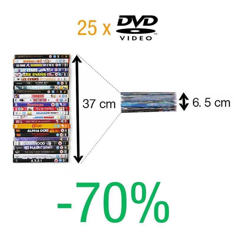 100 Custodie Dvd Con Fori Per Archiviazione